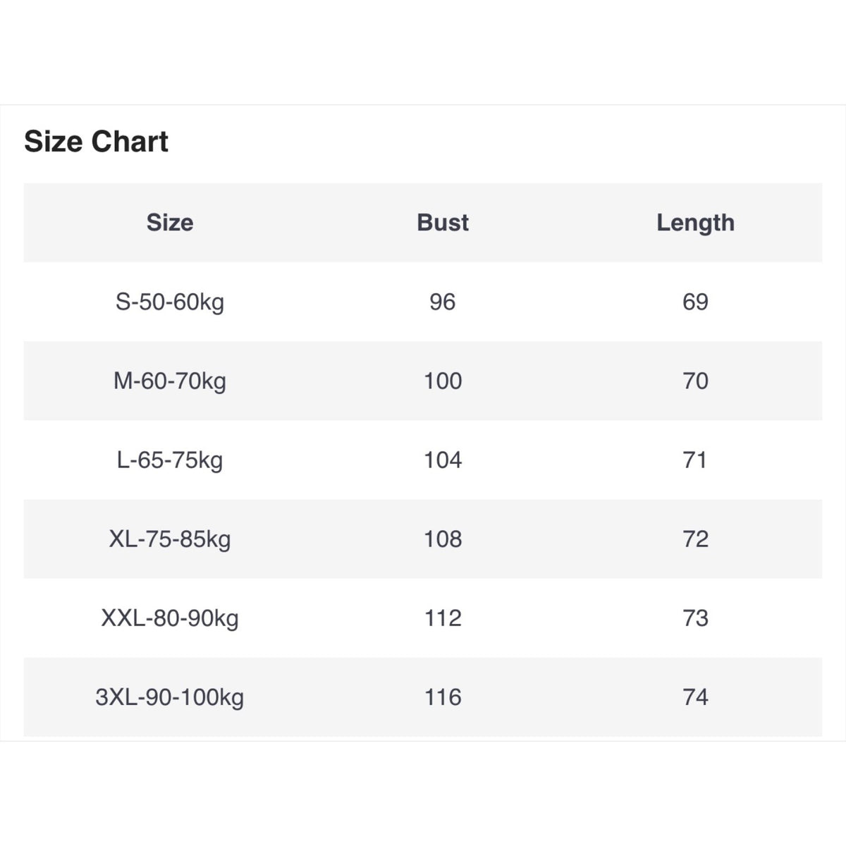 Size chart for top gymshark