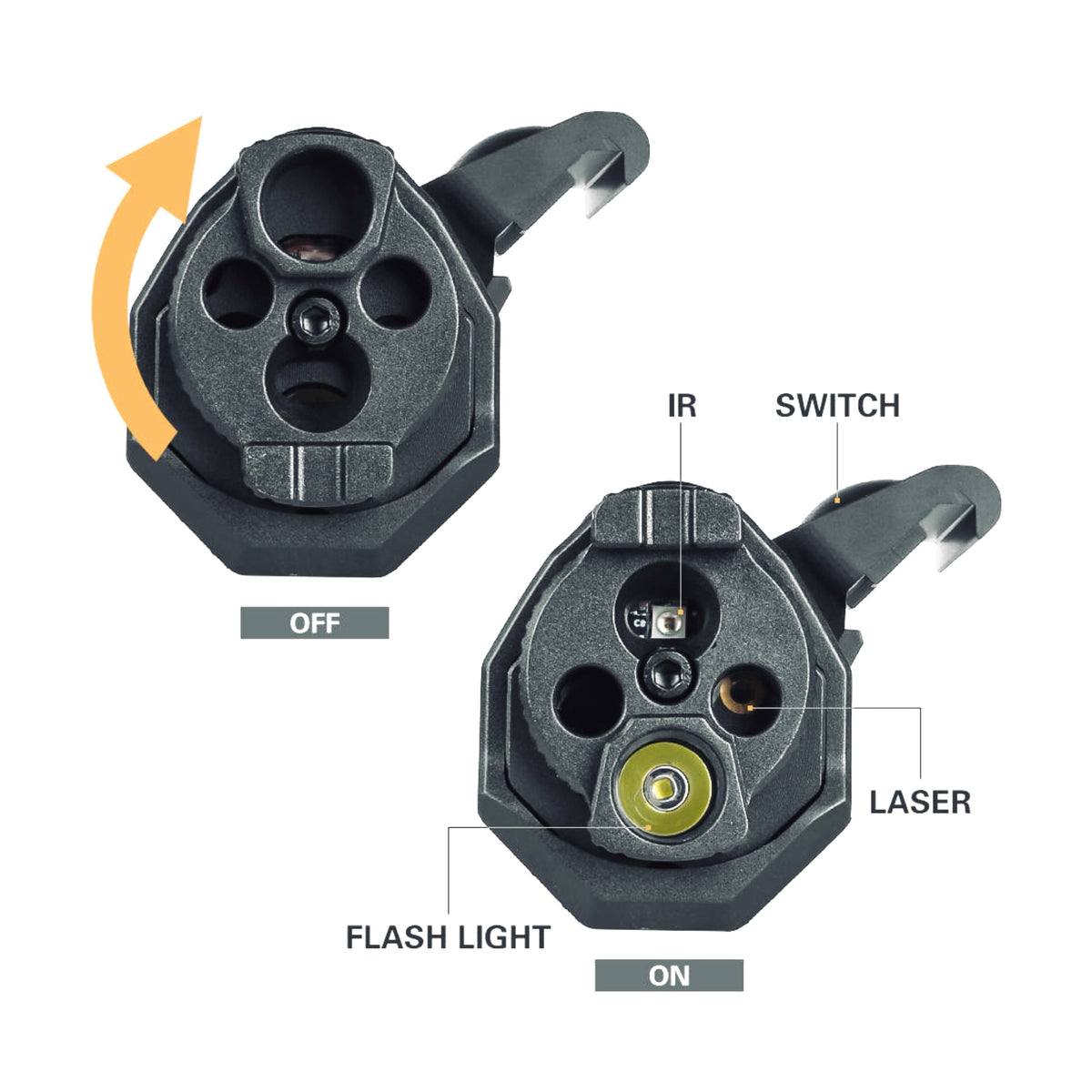 WADSN Modular Advanced Weapon Laser Class 1 (MAWL C1) + IR & Green Laser/Flashlight Unit - Full CNC 6061 Aircraft Grade Alloy Construction - Black - configurable design for ambidextrous use

Functional Diagram