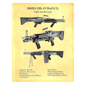 A&K M60 E4 Saco Defense Full Metal AEG Gel Blaster Heavy Machine Gun - Black - specifications (real steel version)