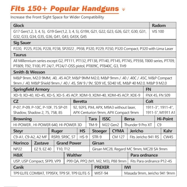 Cytac Mega Fit Light Bearing Holster Compatibility Chart