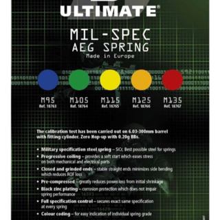 ASG Ultimate Mil-Spec AEG Springs