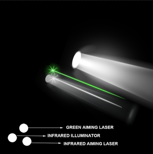 DBAL-A2 PEQ - IR & Green Laser/Torch Unit - full functionality - Black or Tan